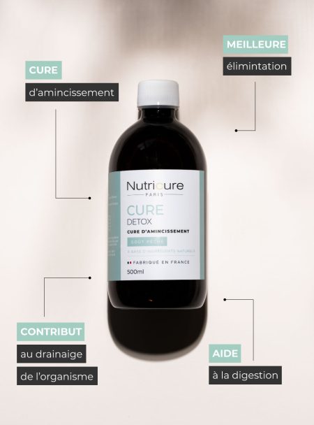 cure-detox-amincissement-minceur